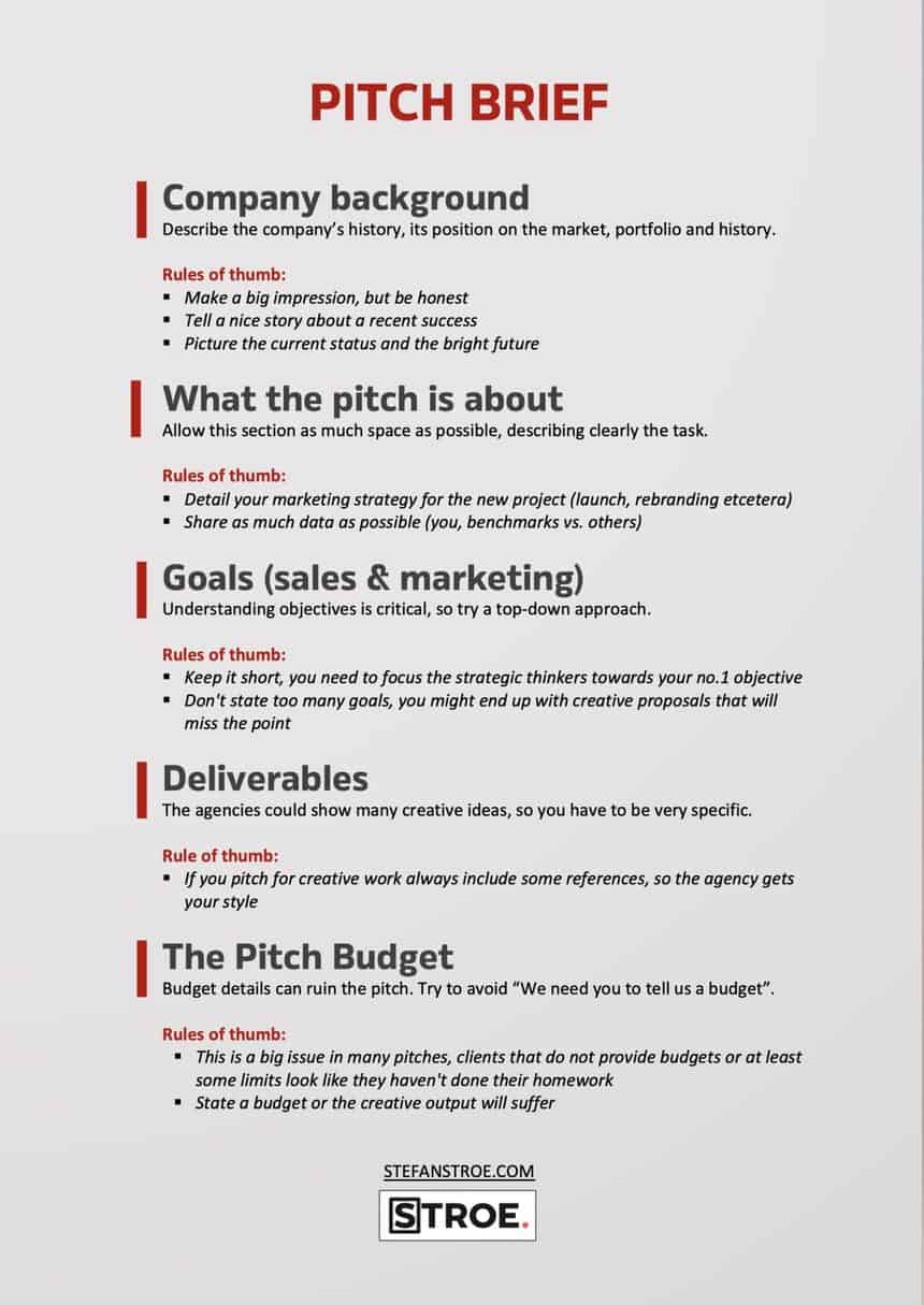 Understanding The Client Brief For A Pitch