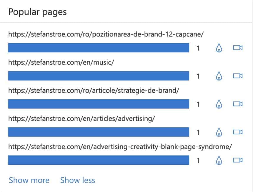 clarity popular pages