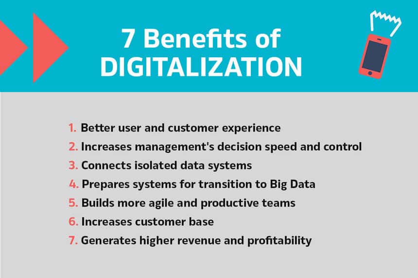 digitalization 7 benefits
