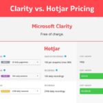 microsoft clarity vs hotjar pricing comparison